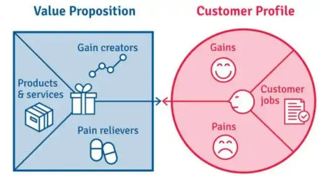 1753757831885825.png image.png