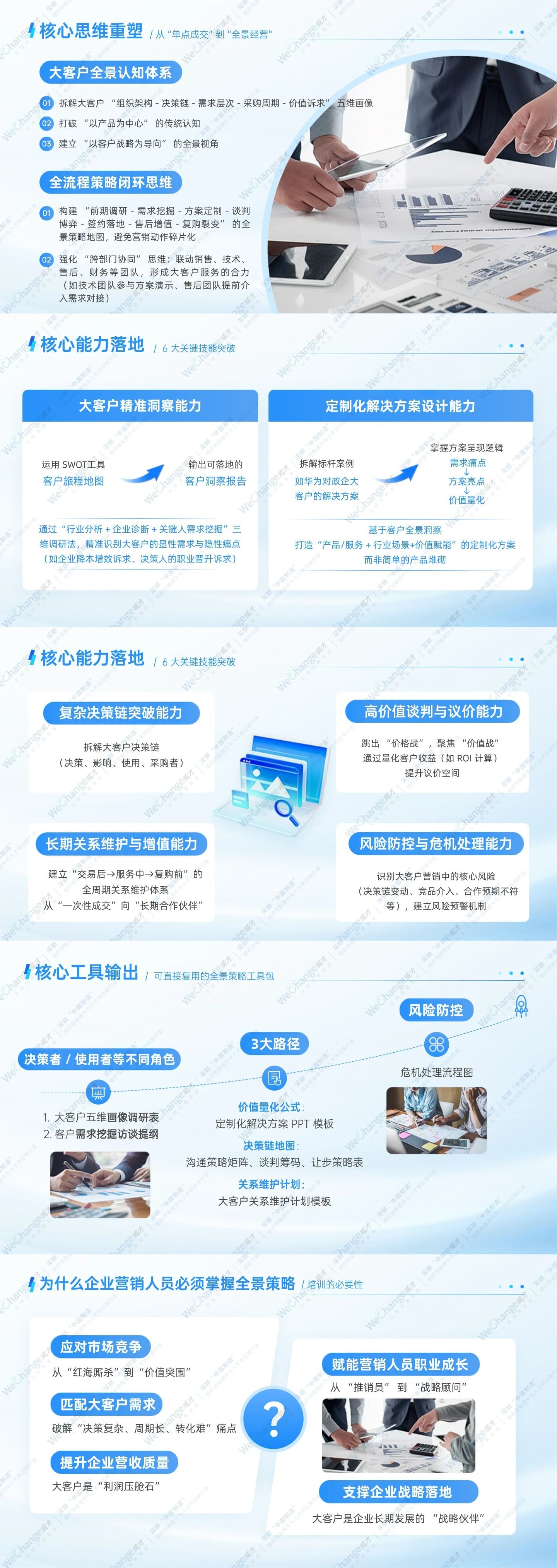 1764041603982719.jpg 年中總結(jié)工作匯報藍色清透商務(wù)感PPT套裝AIGC.jpg