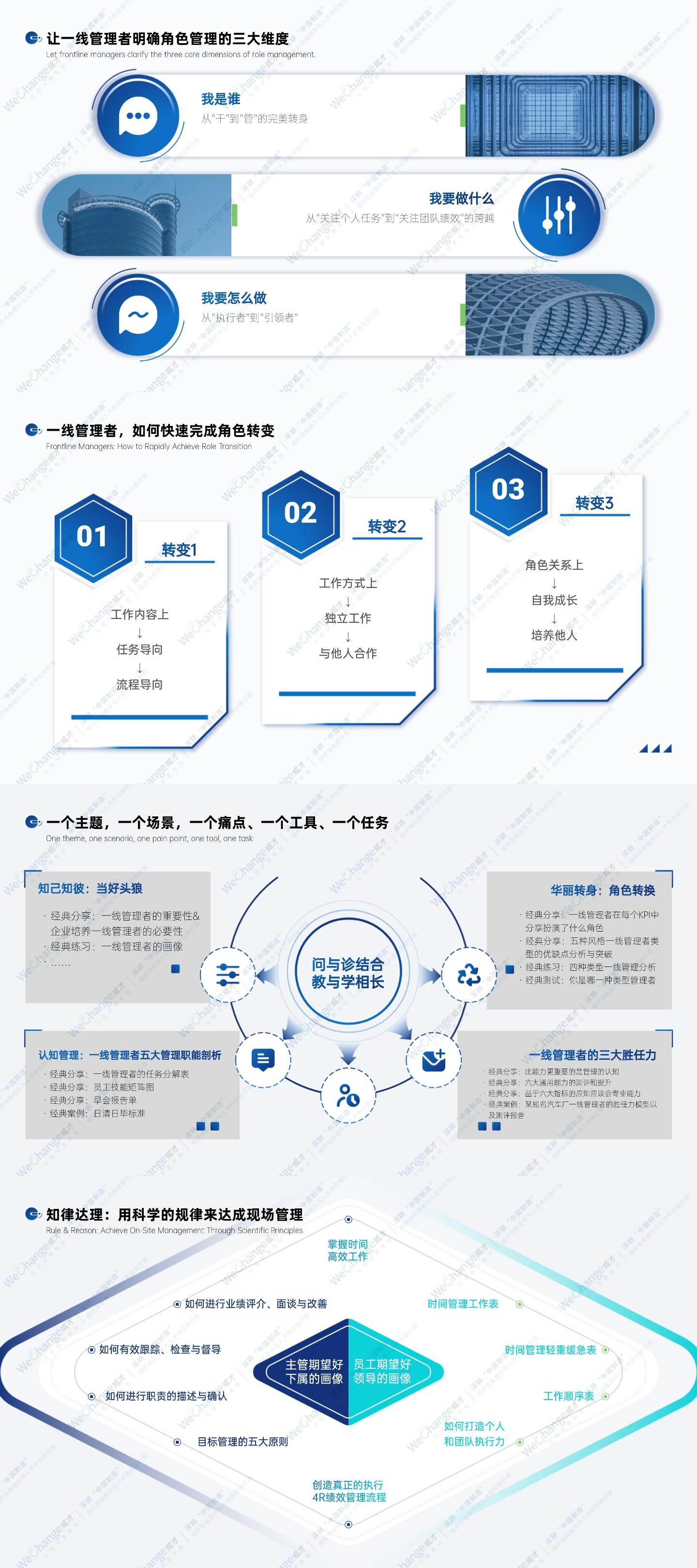 1764916902512733.jpg 藍白簡約畢業答辯PPT套裝.jpg