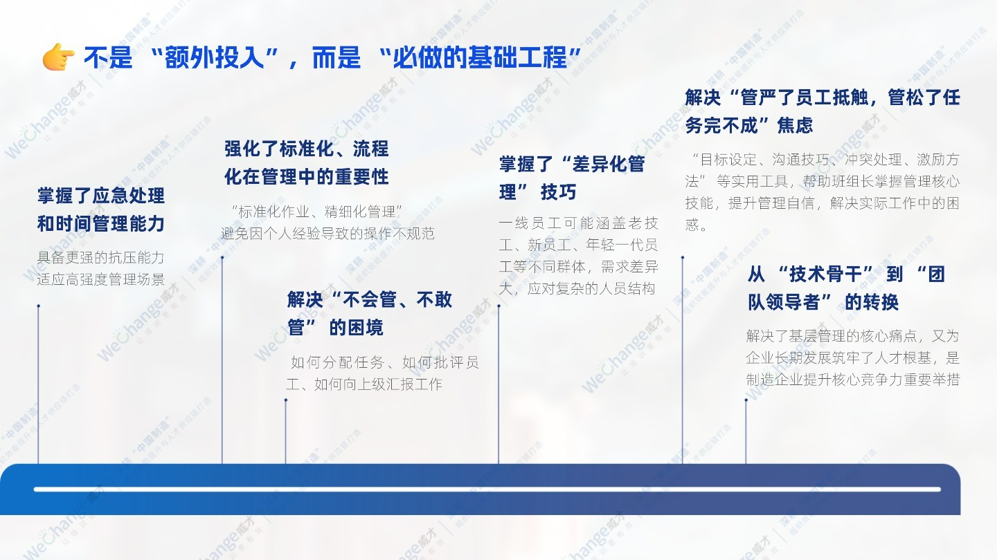 1764918261248219.jpg 藍白簡約畢業答辯PPT套裝.jpg